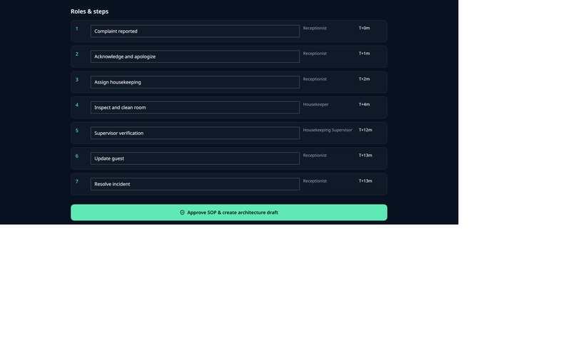 Sapalens Forge – screenshot 6