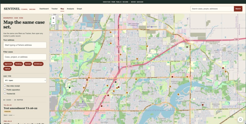Sentinel – screenshot 6