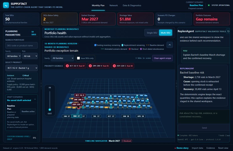 SupplyTact – screenshot 2
