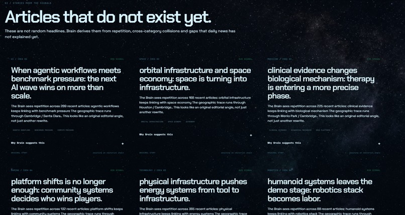 TECH&SPACE — The One-Person AI Intelligence Platform – screenshot 4