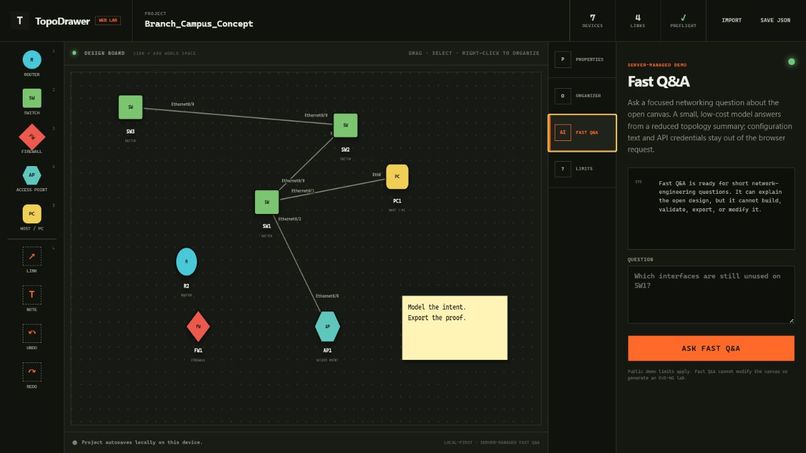TopoDrawer – screenshot 2