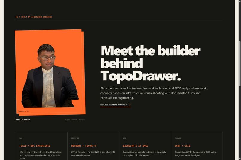 TopoDrawer – screenshot 7