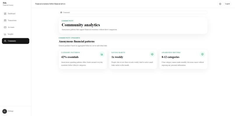 FiJo – screenshot 2