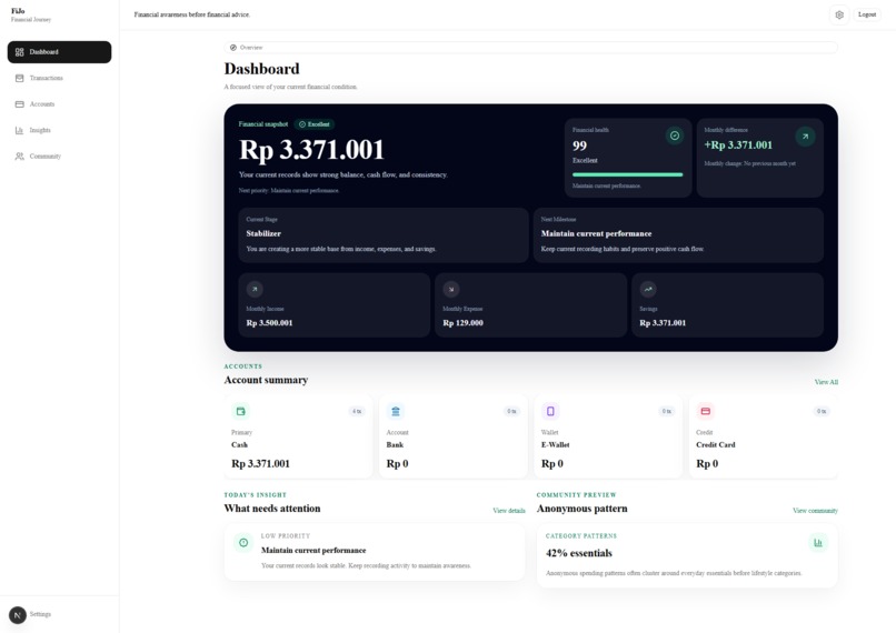 FiJo – screenshot 5