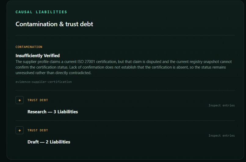 Vital – screenshot 1
