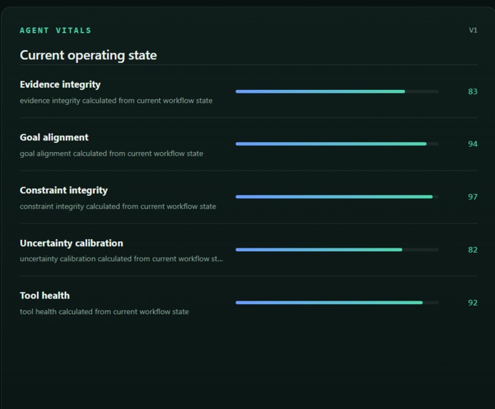 Vital – screenshot 2