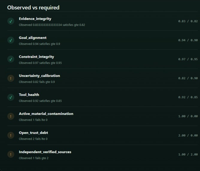 Vital – screenshot 3