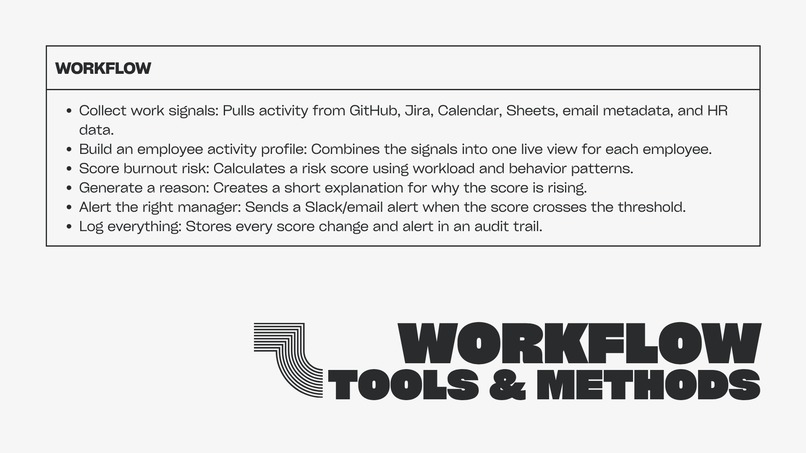 Sable – screenshot 4