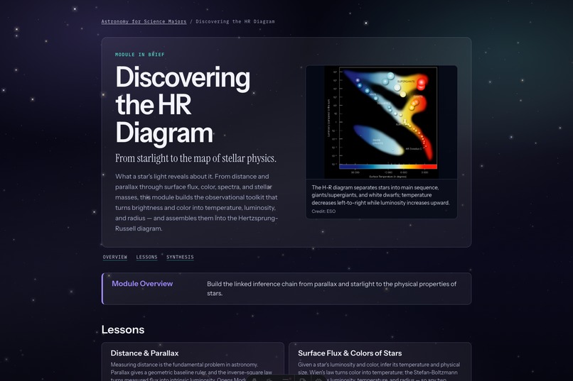 Sophie – screenshot 3