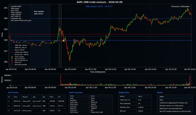 Axion – screenshot 7