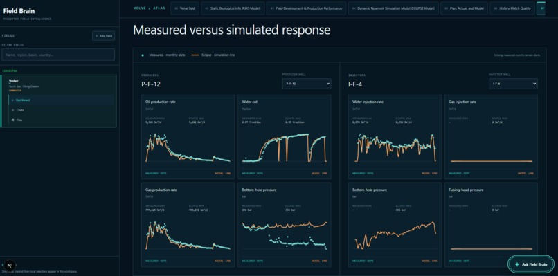 GroundTruth – screenshot 4