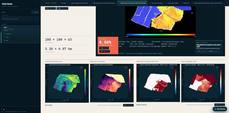 GroundTruth – screenshot 6