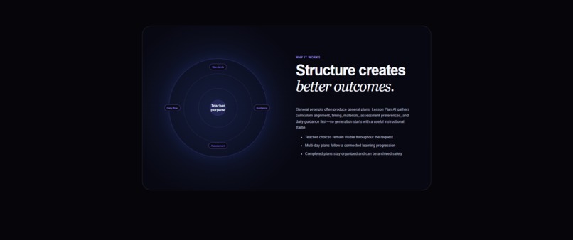 LessonPlan AI  – screenshot 5