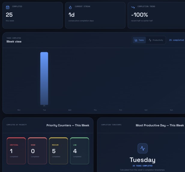 Offload – screenshot 2