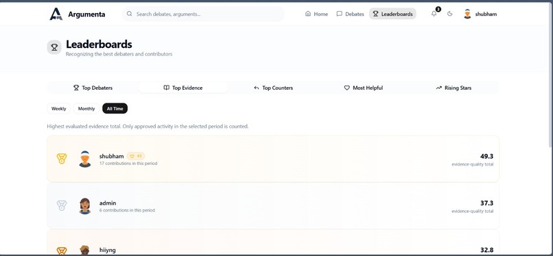 Argumenta – screenshot 4