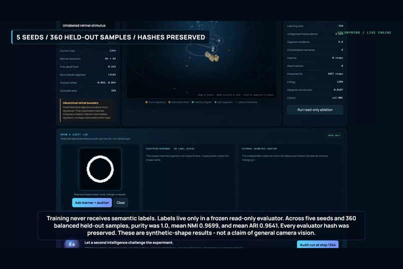 ColonyMind – screenshot 3