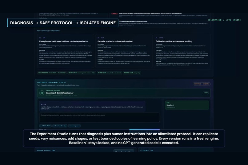 ColonyMind – screenshot 4