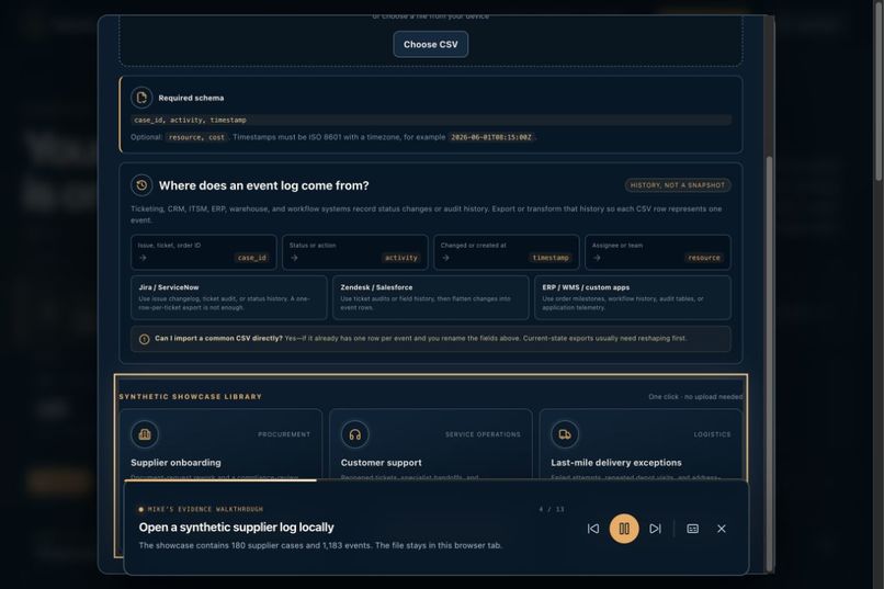 ProcessMicroscope – screenshot 3