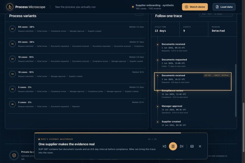 ProcessMicroscope – screenshot 4