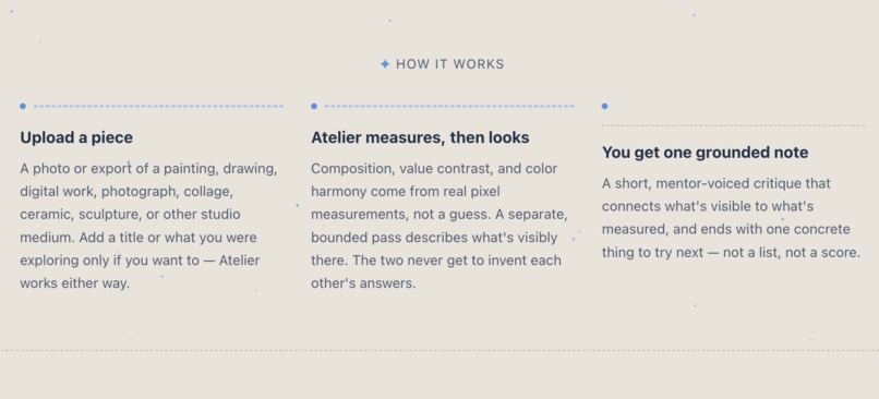 Atelier: Your Personalized Art Workshop – screenshot 4