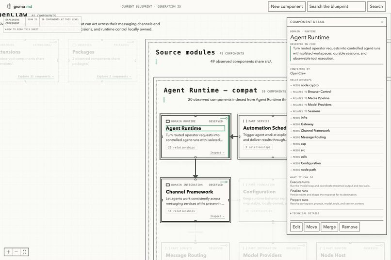 Groma.md - Keeping humans in the loop – screenshot 5