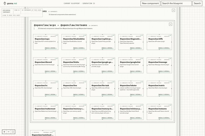 Groma.md - Keeping humans in the loop – screenshot 6