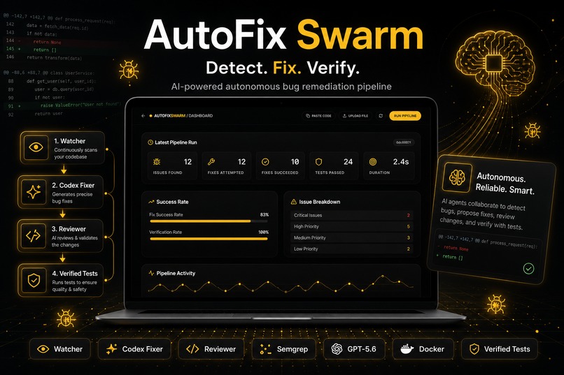 AutoFix Swarm  – screenshot 1