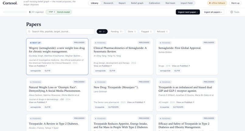 Cortesol – screenshot 3