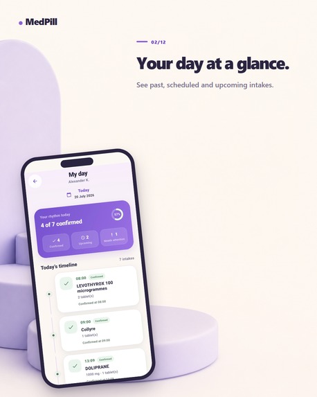 MedPill - Never miss again your medication – screenshot 3