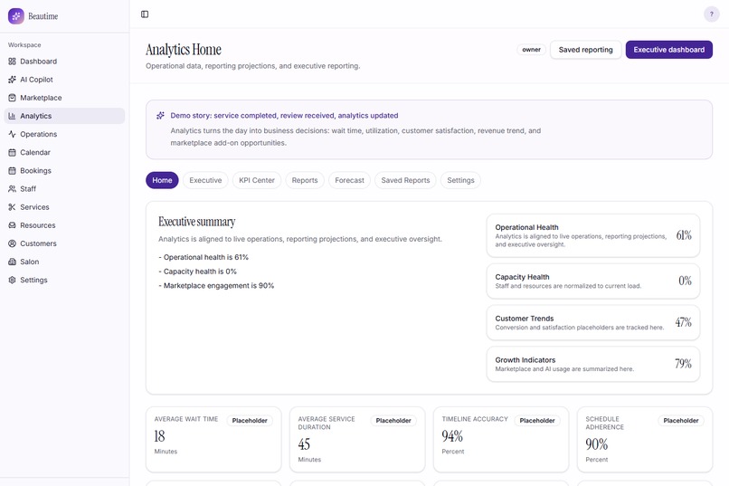 Beautime: AI Beauty Operations Platform – screenshot 5