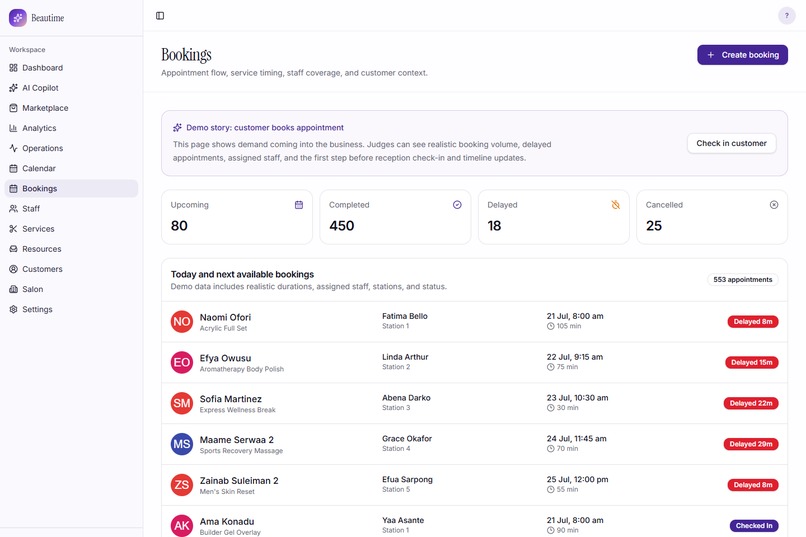 Beautime: AI Beauty Operations Platform – screenshot 6