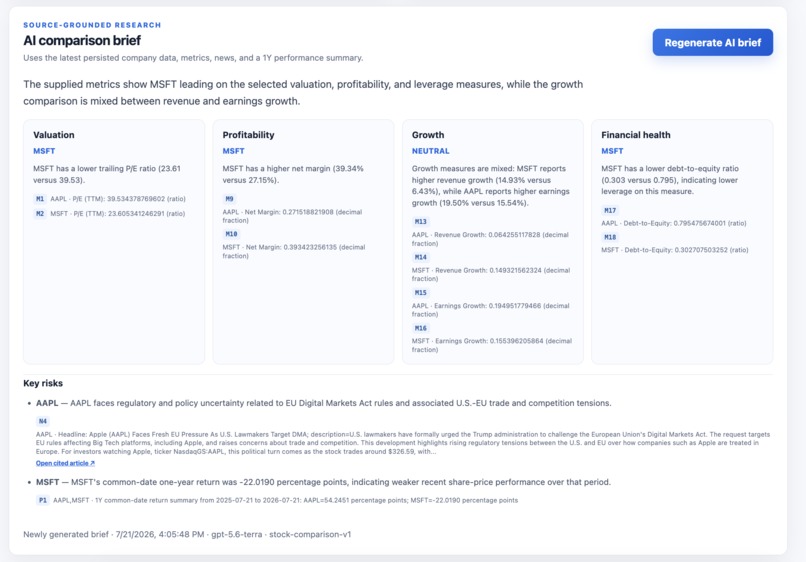 StockLens AI – screenshot 2