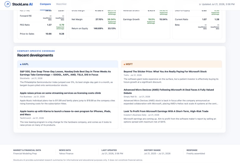 StockLens AI – screenshot 4