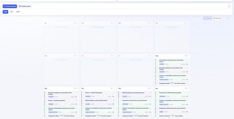 ForgePlanner – screenshot 3