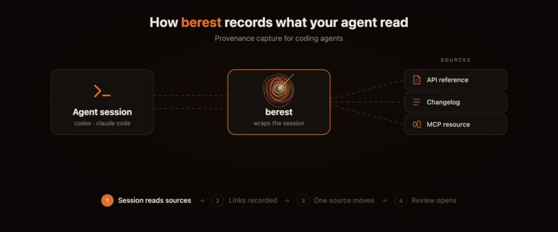 Berest – screenshot 4