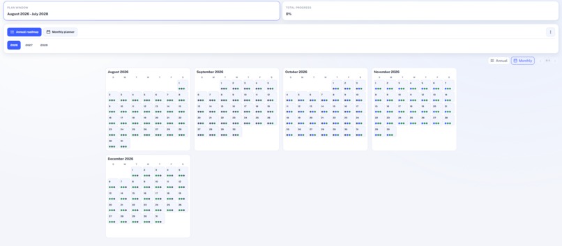 ForgePlanner – screenshot 4