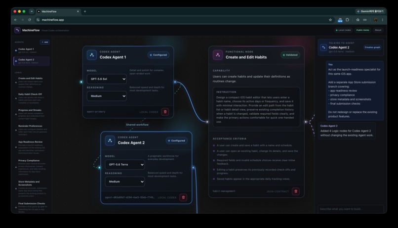 MachineFlow – screenshot 1