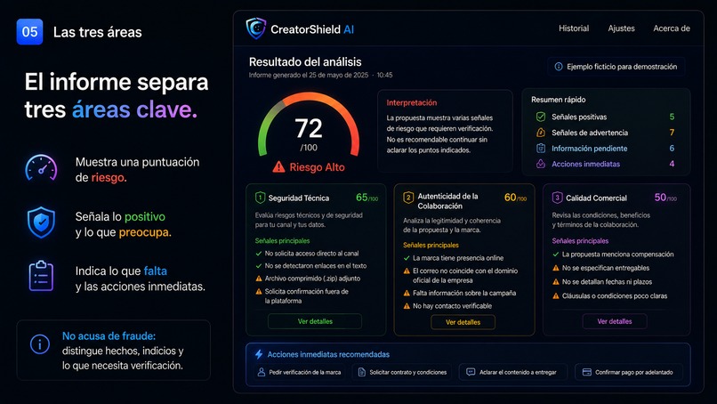CreatorShield AI – screenshot 4