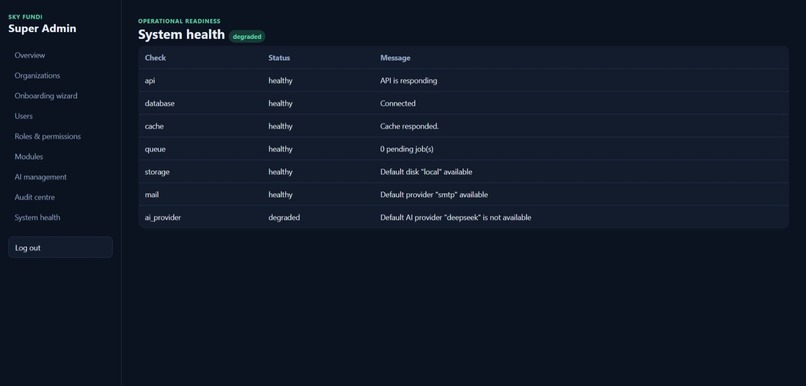 Sky-fundi – screenshot 1