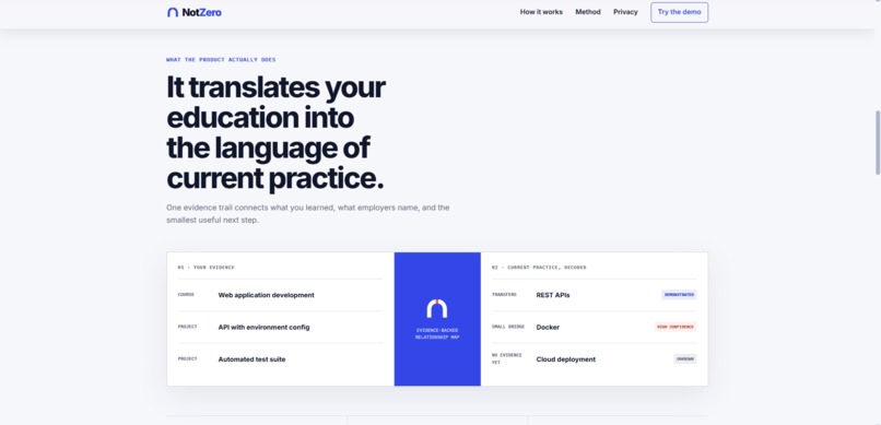 NotZero – screenshot 1