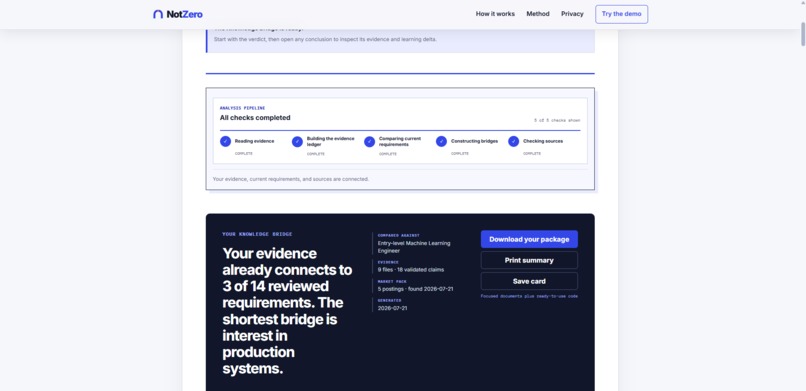 NotZero – screenshot 2