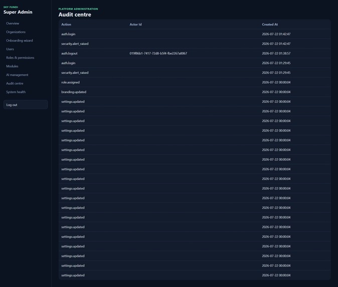 Sky-fundi – screenshot 11