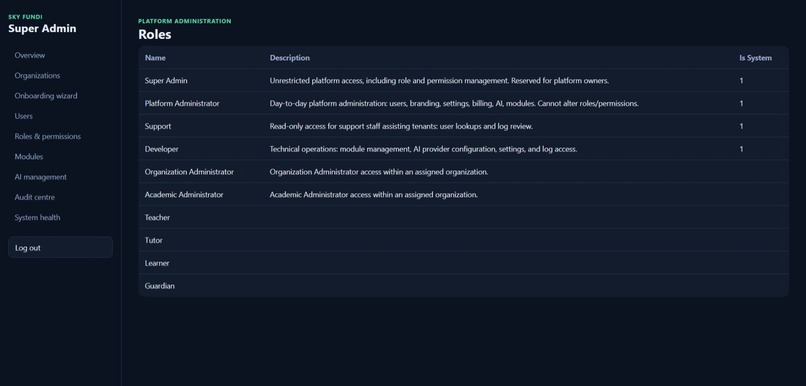 Sky-fundi – screenshot 14