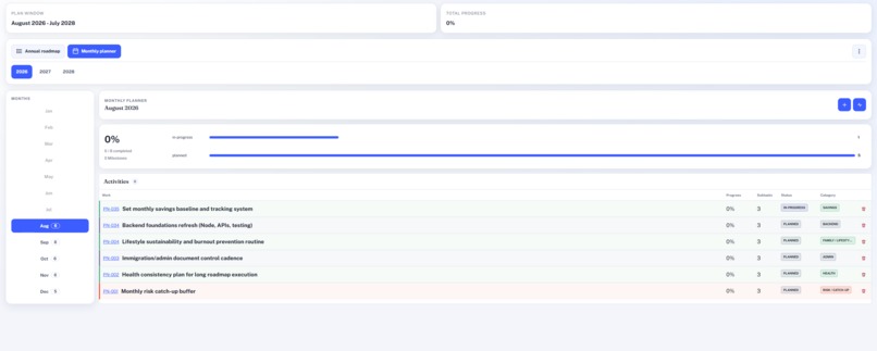 ForgePlanner – screenshot 5