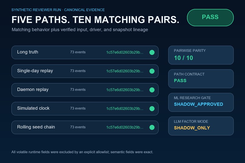 TradeParity Lab – screenshot 3