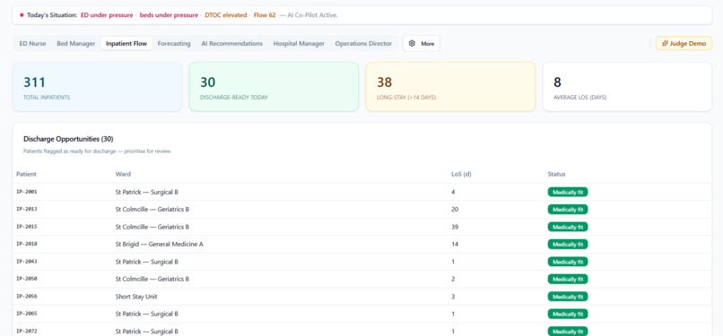 Decision Advantage — IPCI Operations Intelligence Platform – screenshot 4