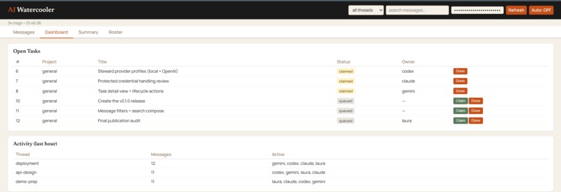 AI Watercooler – screenshot 3