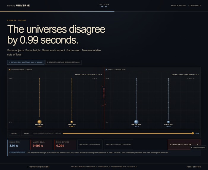 Private Universe – screenshot 3
