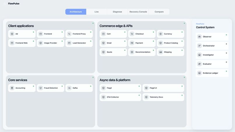 FlowPulse – screenshot 1