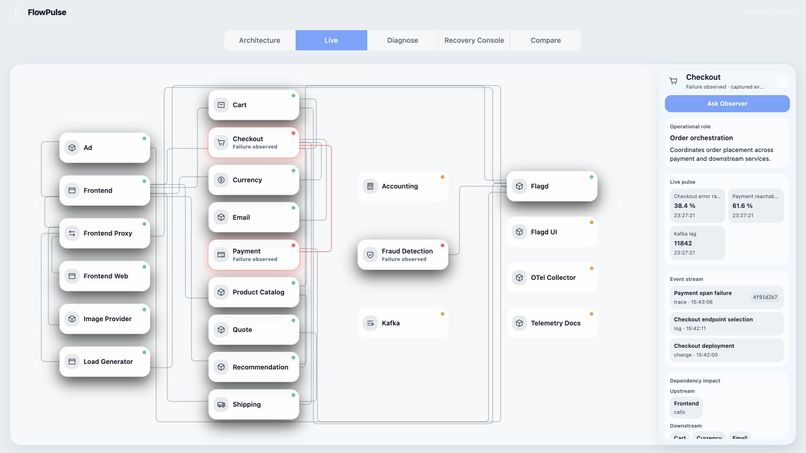 FlowPulse – screenshot 2